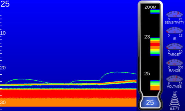 chart plus vertical zoom [blue] on MX-7GPS
