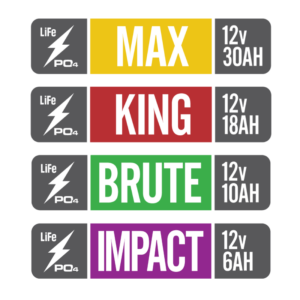 LiPO4 Battery logos, Max, King, Brute, Impact