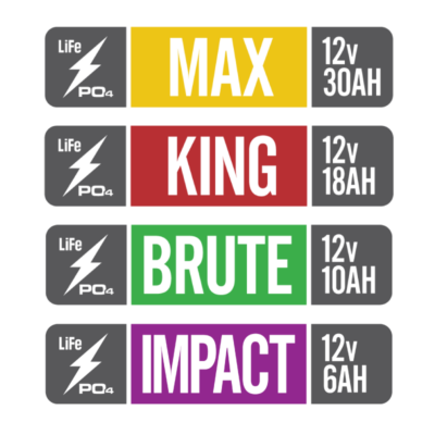 LiPO4 Battery logos, Max, King, Brute, Impact